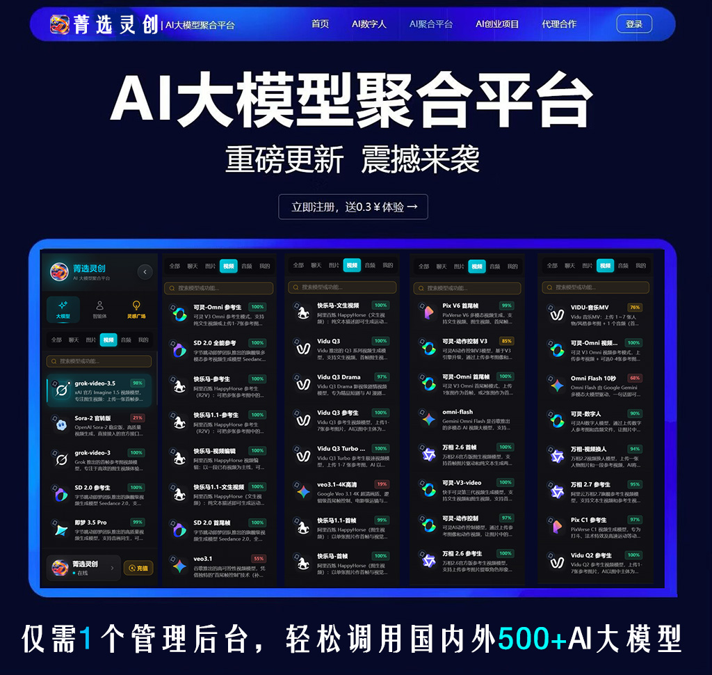 电商AI视频生成